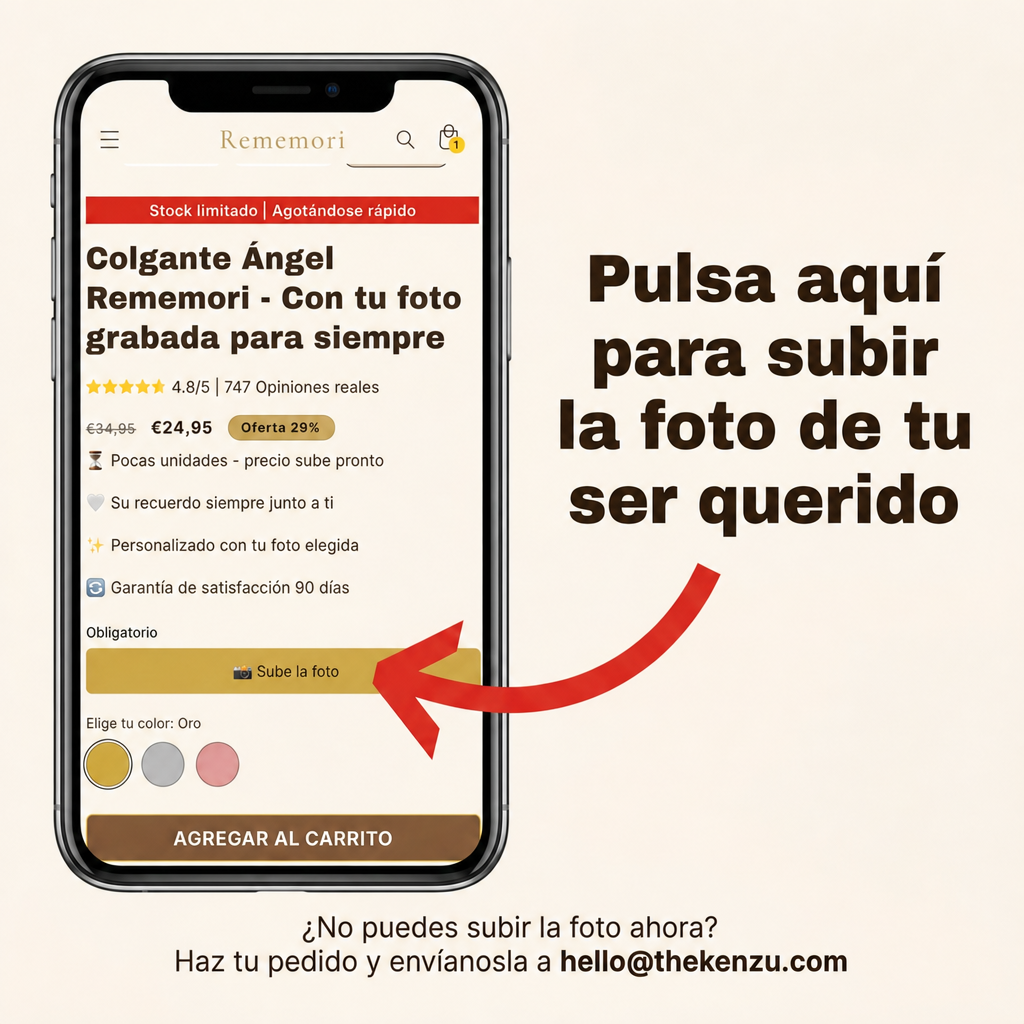 Colgante Ángel personalizado con foto