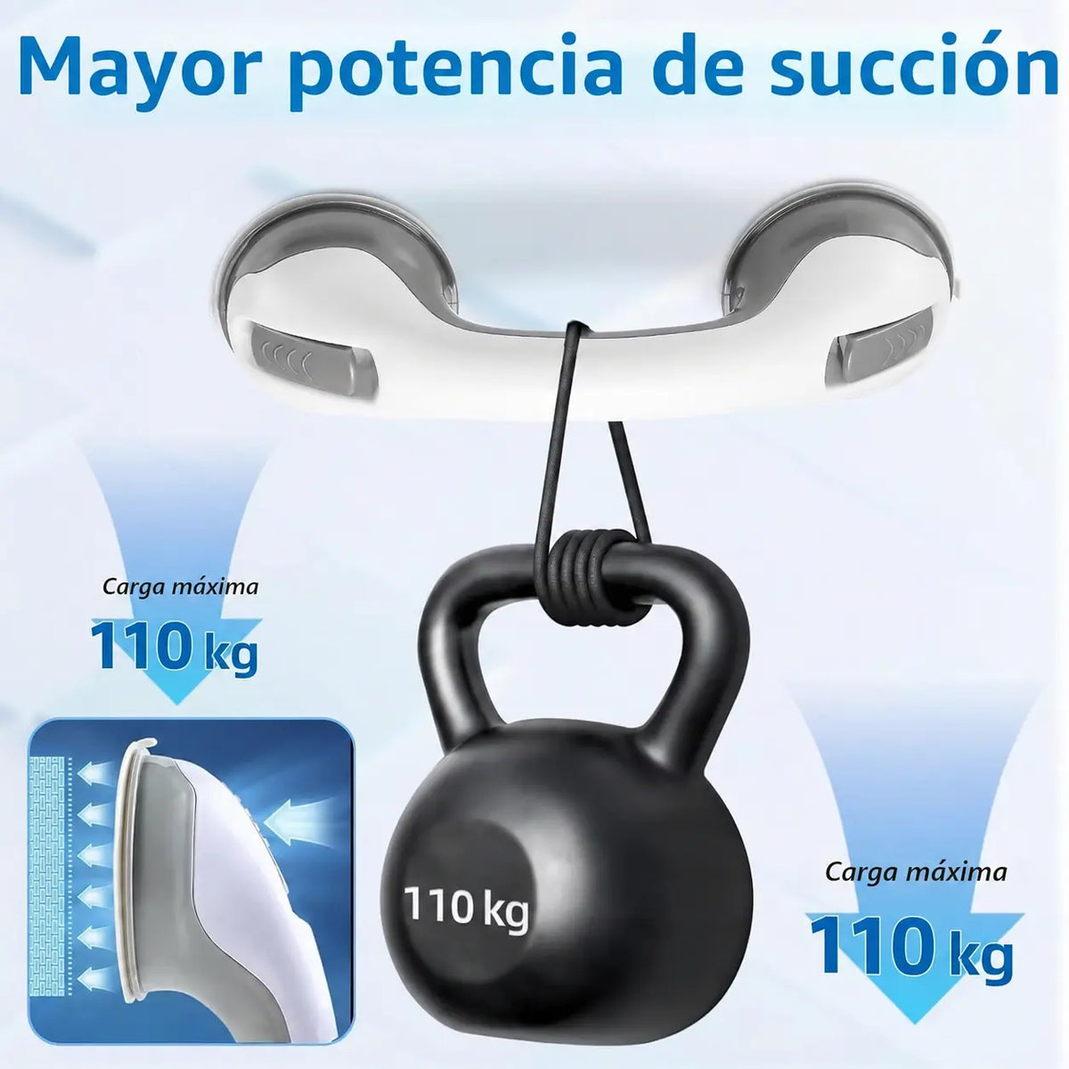 2x Agarradera auxiliar con doble ventosa. Más estabilidad sin perforar