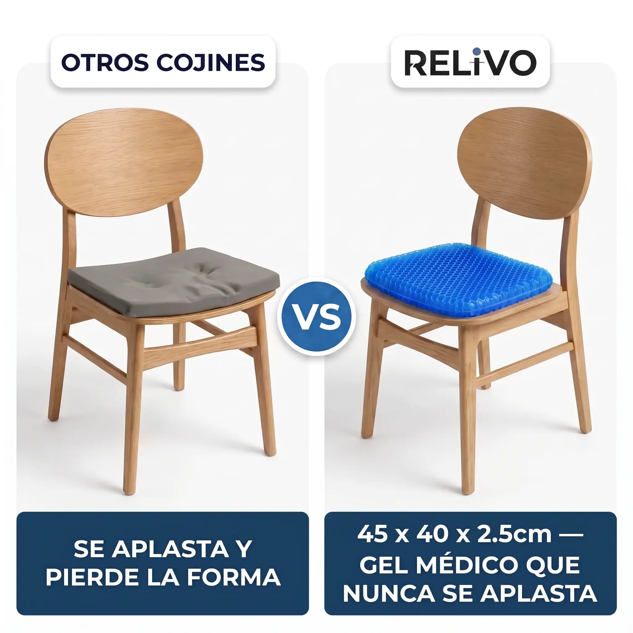 Relivo™ - Siéntate sin dolor, horas seguidas